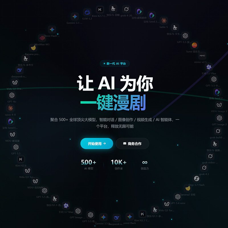 商业摄影与写真案例